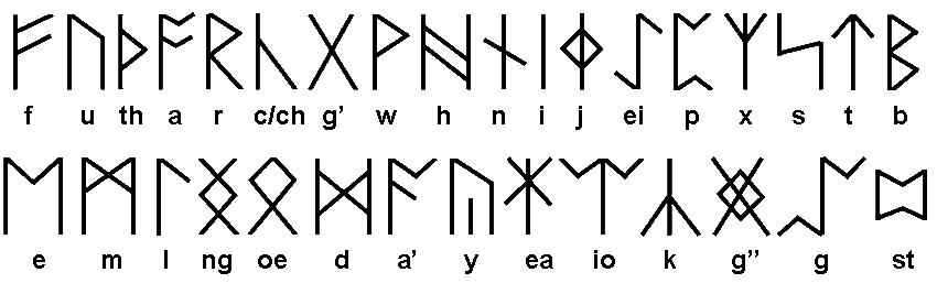 Saxon Futhark